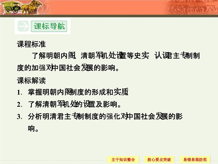 人教版 (新课标)高中历史必修1 1-4《明清君主制度的加强》课件第3页