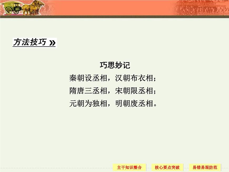 人教版 (新课标)高中历史必修1 1-4《明清君主制度的加强》课件第5页