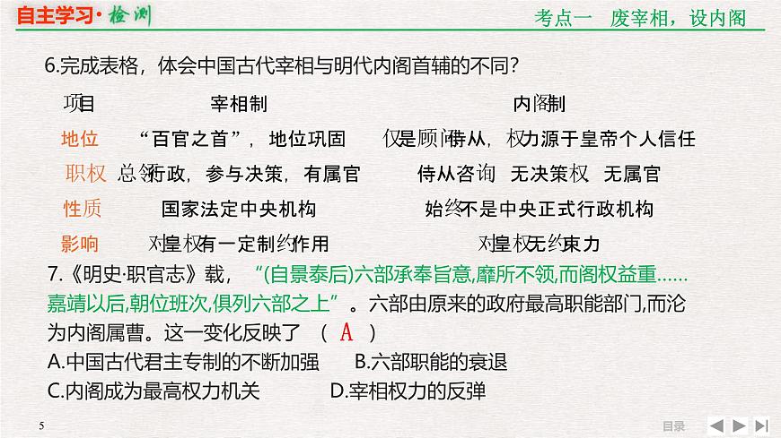 专题串讲课件：人教版 (新课标)高中历史必修1 1-4 明清君主专制制度的加强第5页