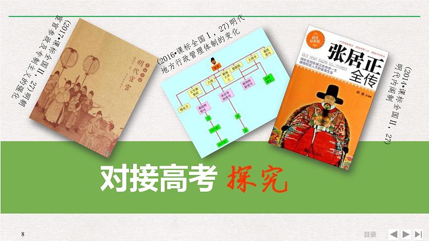专题串讲课件：人教版 (新课标)高中历史必修1 1-4 明清君主专制制度的加强第8页