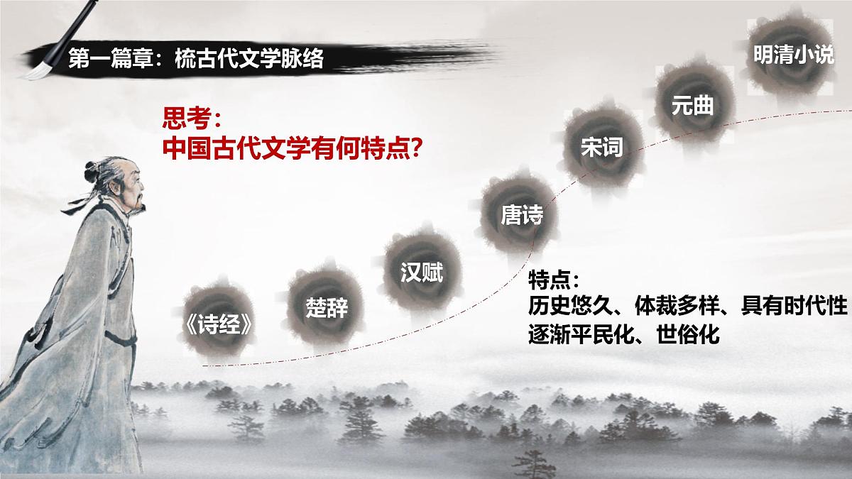 课件—人教版 (新课标)高中历史必修3 3-9《辉煌灿烂的文学》第7页