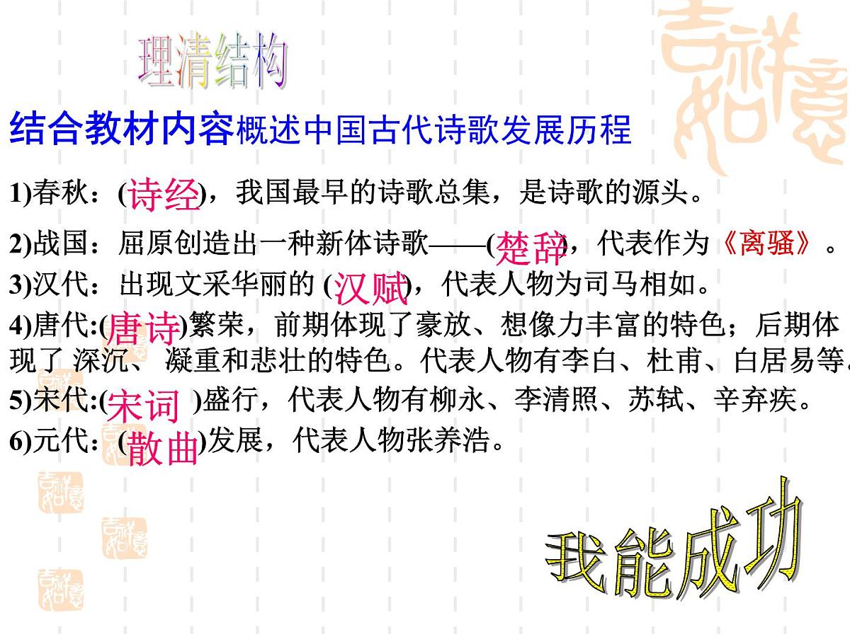 人教版 (新课标)高中历史必修3 3-9《辉煌灿烂的文学》课件第8页