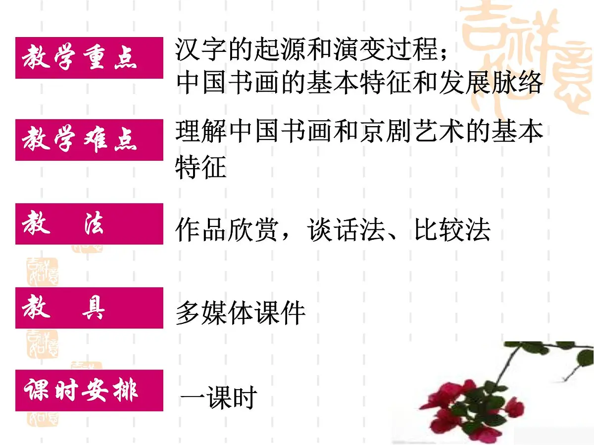 课件—人教版 (新课标)高中历史必修3 3-10《充满魅力的书画和戏曲艺术》第5页