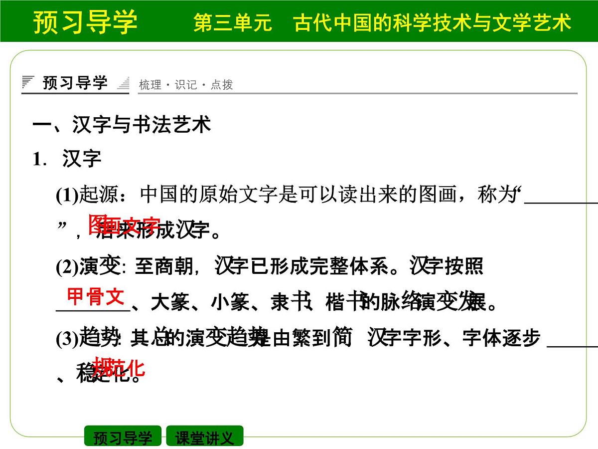 人教版 (新课标)高中历史必修3 3-10《充满魅力的书画和戏曲艺术》课件第3页