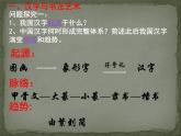人教版 (新课标)高中历史必修3 3-10《充满魅力的书画和戏曲艺术》课件