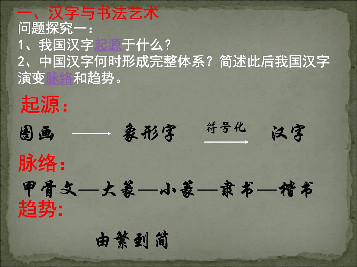 人教版 (新课标)高中历史必修3 3-10《充满魅力的书画和戏曲艺术》课件第4页