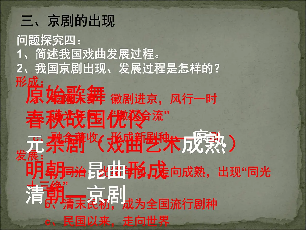 人教版 (新课标)高中历史必修3 3-10《充满魅力的书画和戏曲艺术》课件第8页