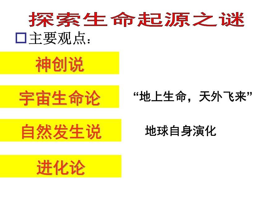 课件—人教版 (新课标)高中历史必修3 4-12《探索生命起源之谜》第3页