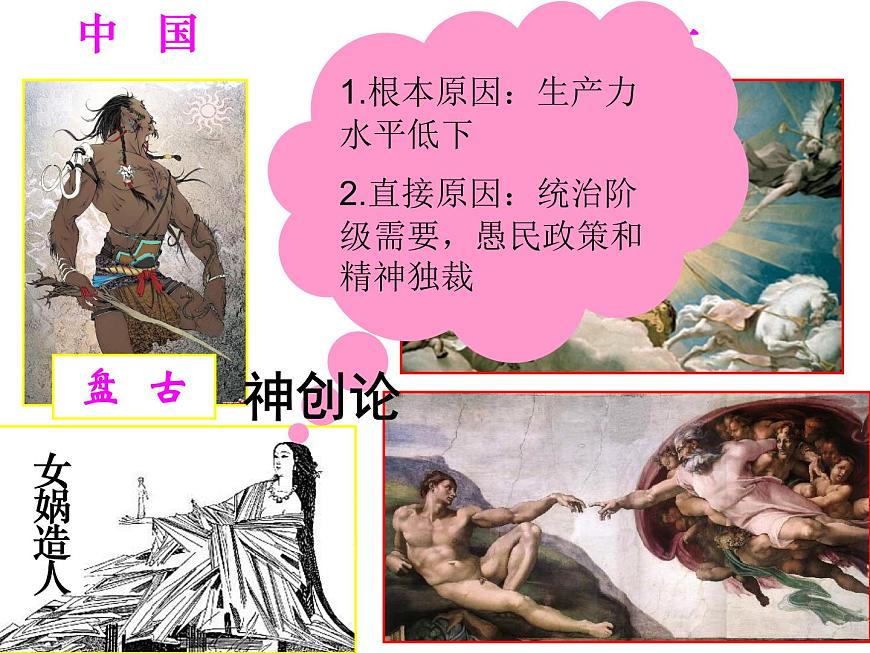 课件—人教版 (新课标)高中历史必修3 4-12《探索生命起源之谜》第4页