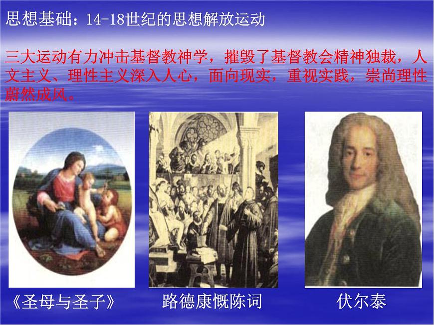 人教版 (新课标)高中历史必修3 4-12《探索生命起源之谜》课件第6页