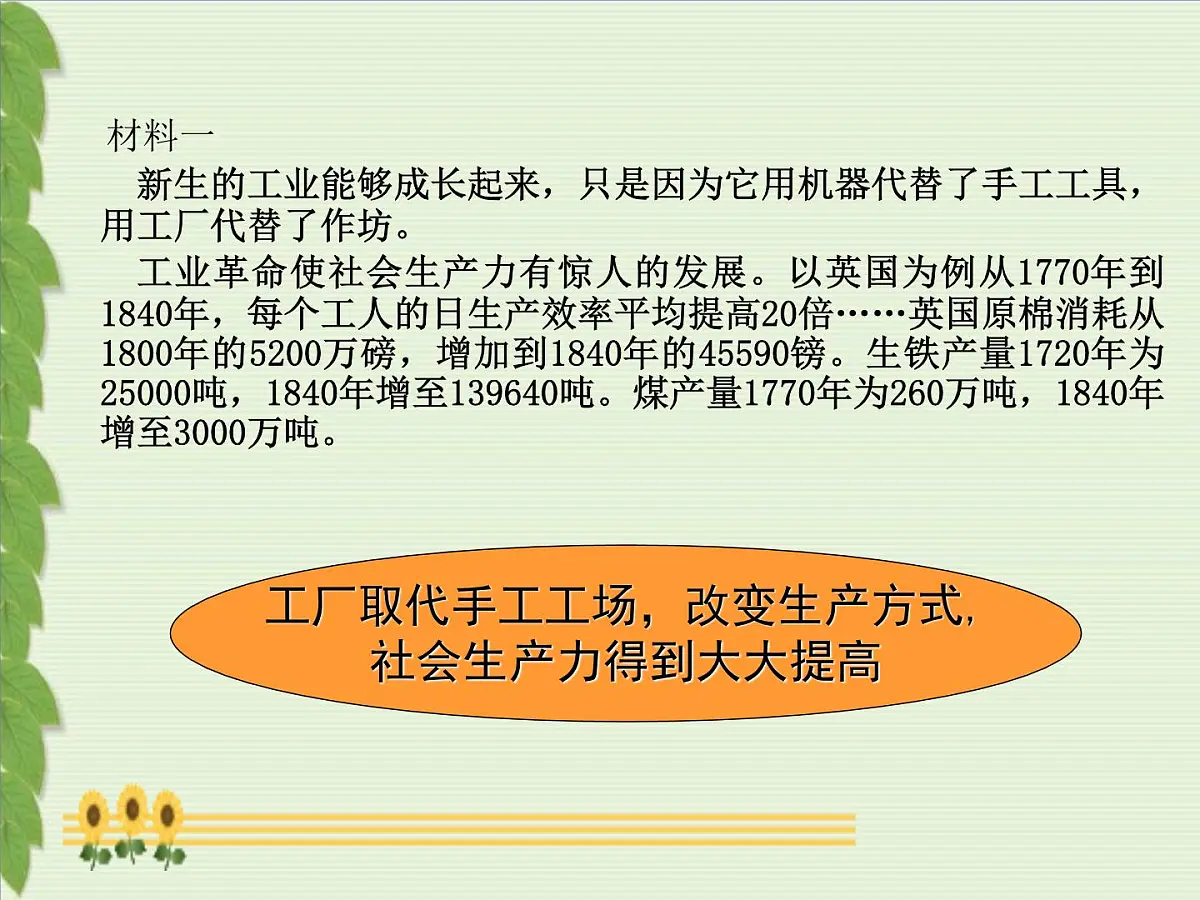 人教版 (新课标)高中历史必修3 4-13《从蒸汽机到互联网》课件第7页