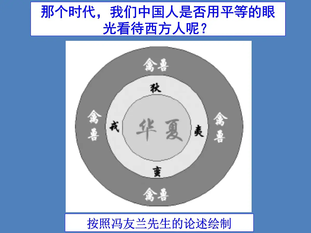 课件—人教版 (新课标)高中历史必修3 5-14《从“师夷长技”到维新变法》第4页