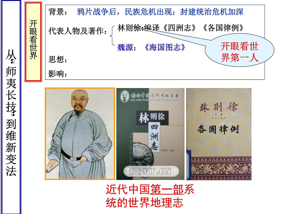 人教版 (新课标)高中历史必修3 5-14《从“师夷长技”到维新变法》课件第6页