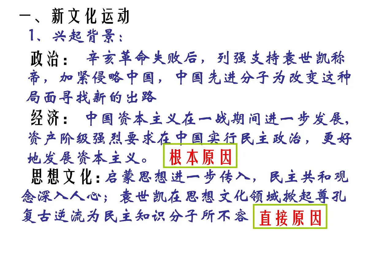 人教版 (新课标)高中历史必修3 5-15《新文化运动与马克思主义的传播》课件第2页