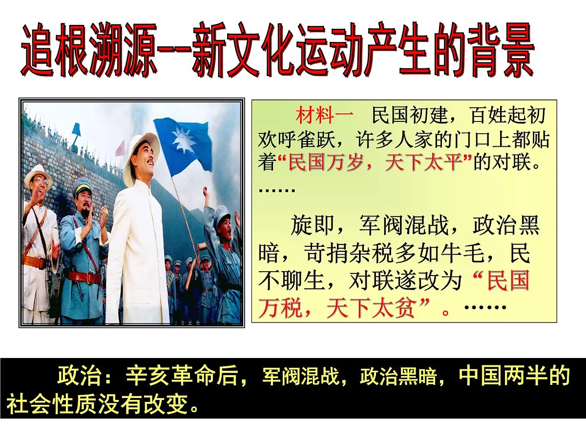 人教版 (新课标)高中历史必修3 5-15《新文化运动与马克思主义的传播》课件第2页