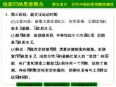 人教版 (新课标)高中历史必修3 第五单元《近代中国的思想解放潮流》单元复习课件