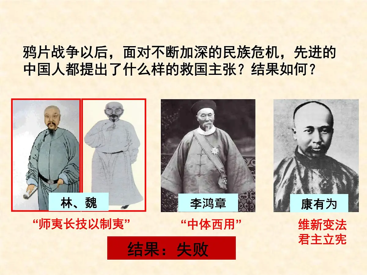 人教版 (新课标)高中历史必修3 5-16《三民主义的形成和发展》课件第6页
