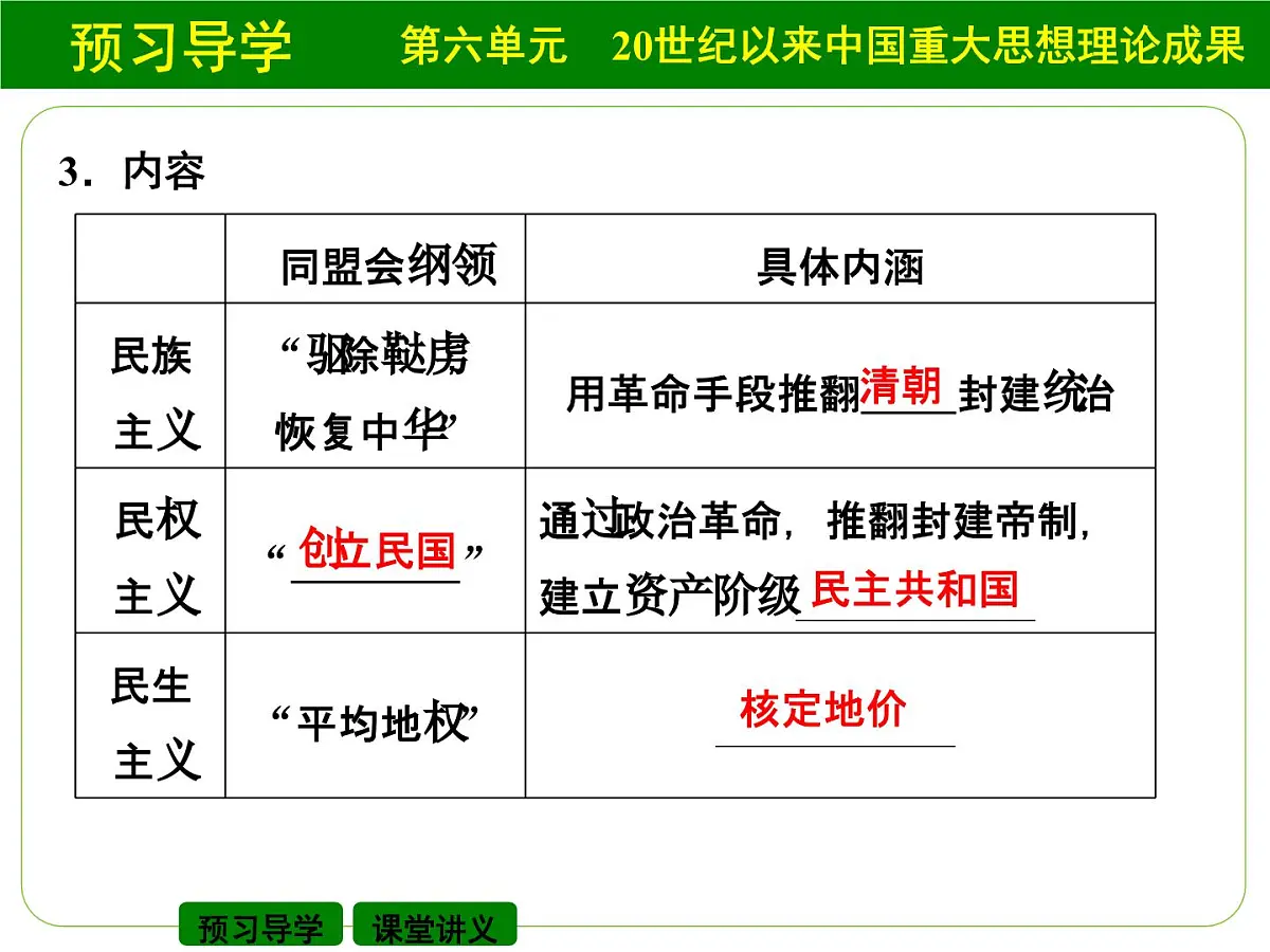 人教版 (新课标)高中历史必修3 5-16《三民主义的形成和发展》课件第5页