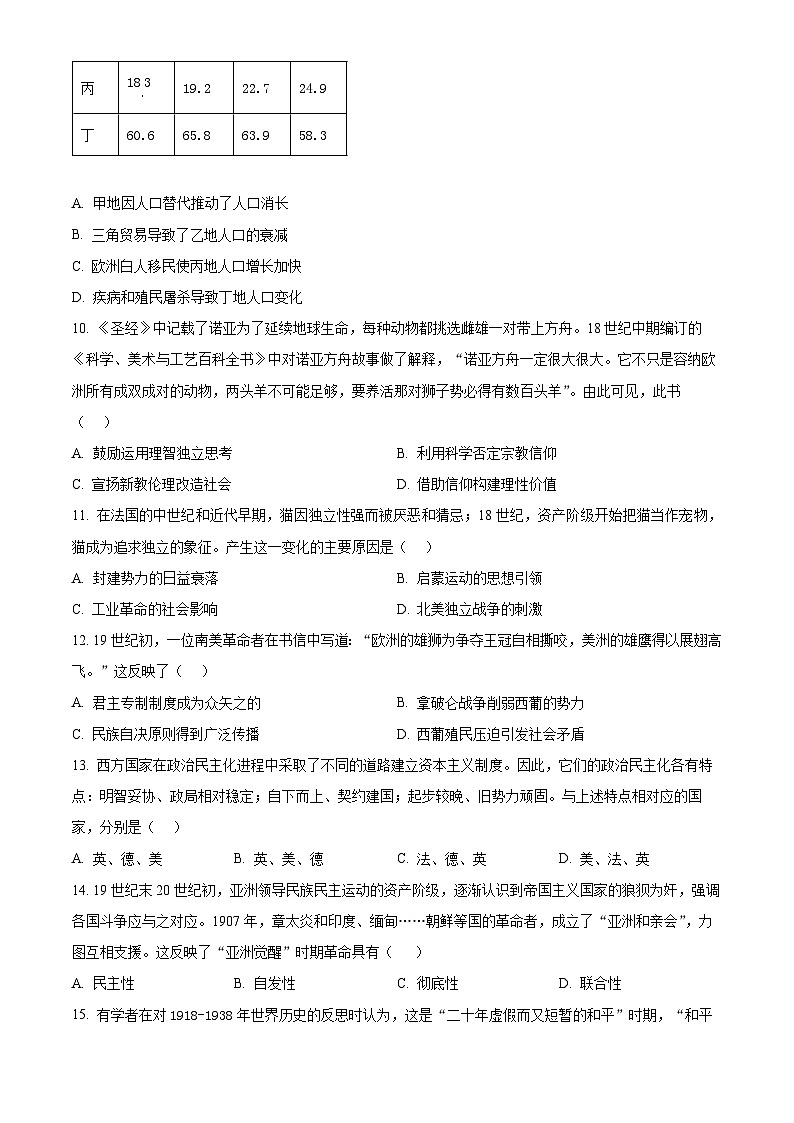 云南省昭通市第一中学2024-2025学年高一下学期5月考试历史试题（含答案）第3页