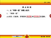 人教版 (新课标)高中历史必修3 6-19《建国以来的重大科技成就》课件