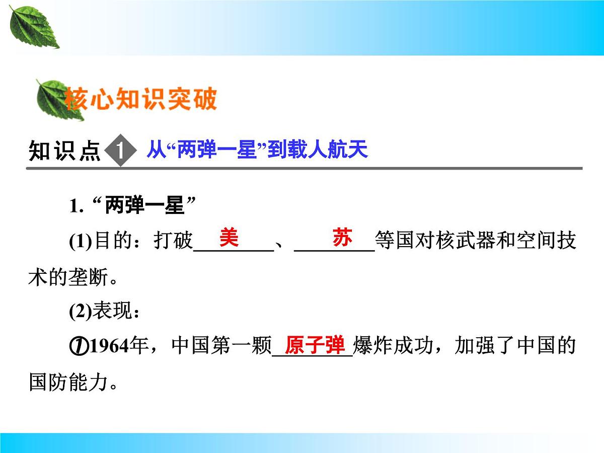 人教版 (新课标)高中历史必修3 6-19《建国以来的重大科技成就》课件第3页