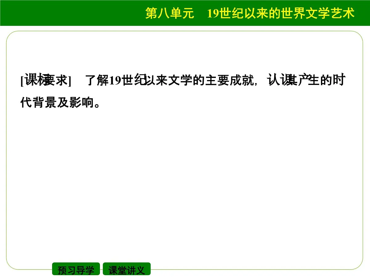 人教版 (新课标)高中历史必修3 8-22《文学的繁荣》课件第2页