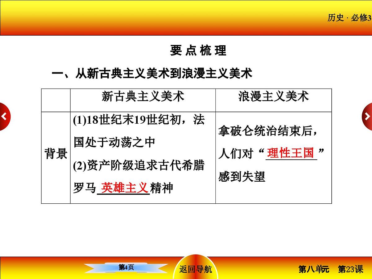 人教版 (新课标)高中历史必修3 8-23《美术的辉煌》课件第4页