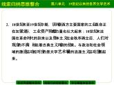 人教版 (新课标)高中历史必修3 第八单元19世纪以来的世界文学艺术复习总结课件