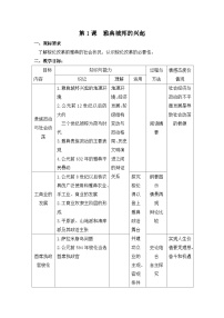 高中历史人教版 (新课标)选修1 历史上重大改革回眸雅典城邦的兴起教案