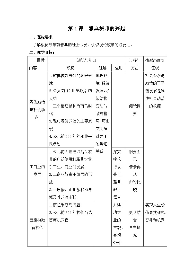 人教版 (新课标)高中历史选修1 1-1《雅典城邦的兴起》教案第1页