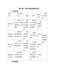 高中历史人教版 (新课标)选修1 历史上重大改革回眸除旧布新的梭伦改革教学设计及反思