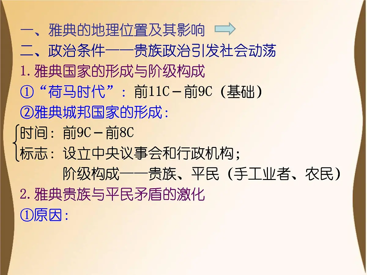人教版 (新课标)高中历史选修1 1-1《雅典城邦的兴起》课件第6页