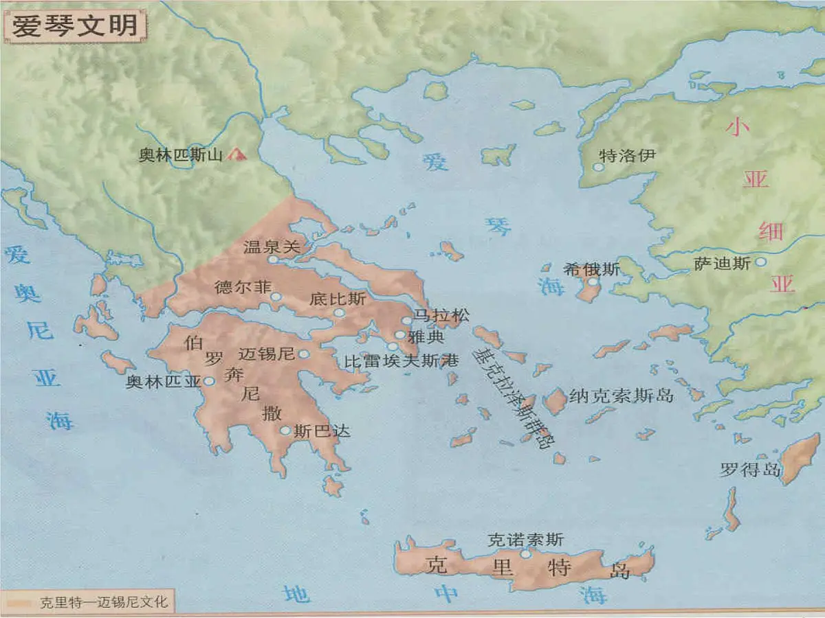 人教版 (新课标)高中历史选修1 1-1《雅典城邦的兴起》课件第4页