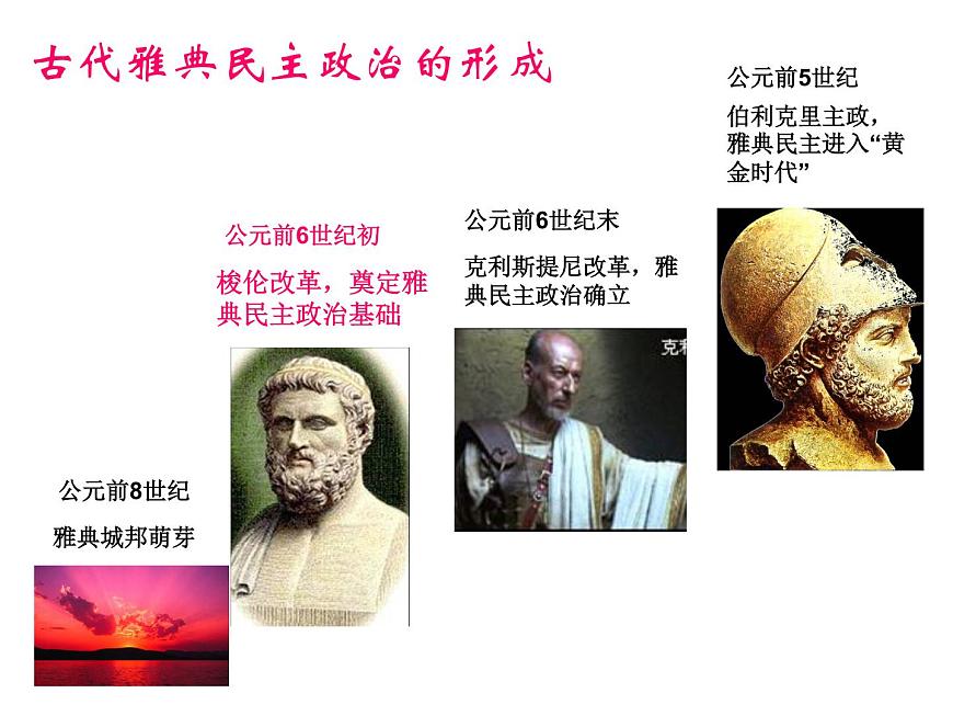 人教版 (新课标)高中历史选修1 1-1《雅典城邦的兴起》课件第8页