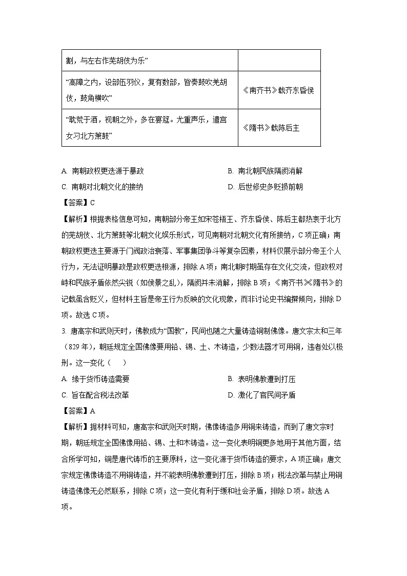2025届青海省海东市高三下学期三模历史试卷（解析版）第2页