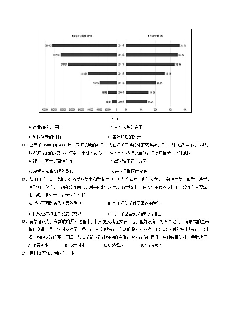 江苏省盐城市2025届高三下学期5月考前指导卷（押题）历史 含答案第3页