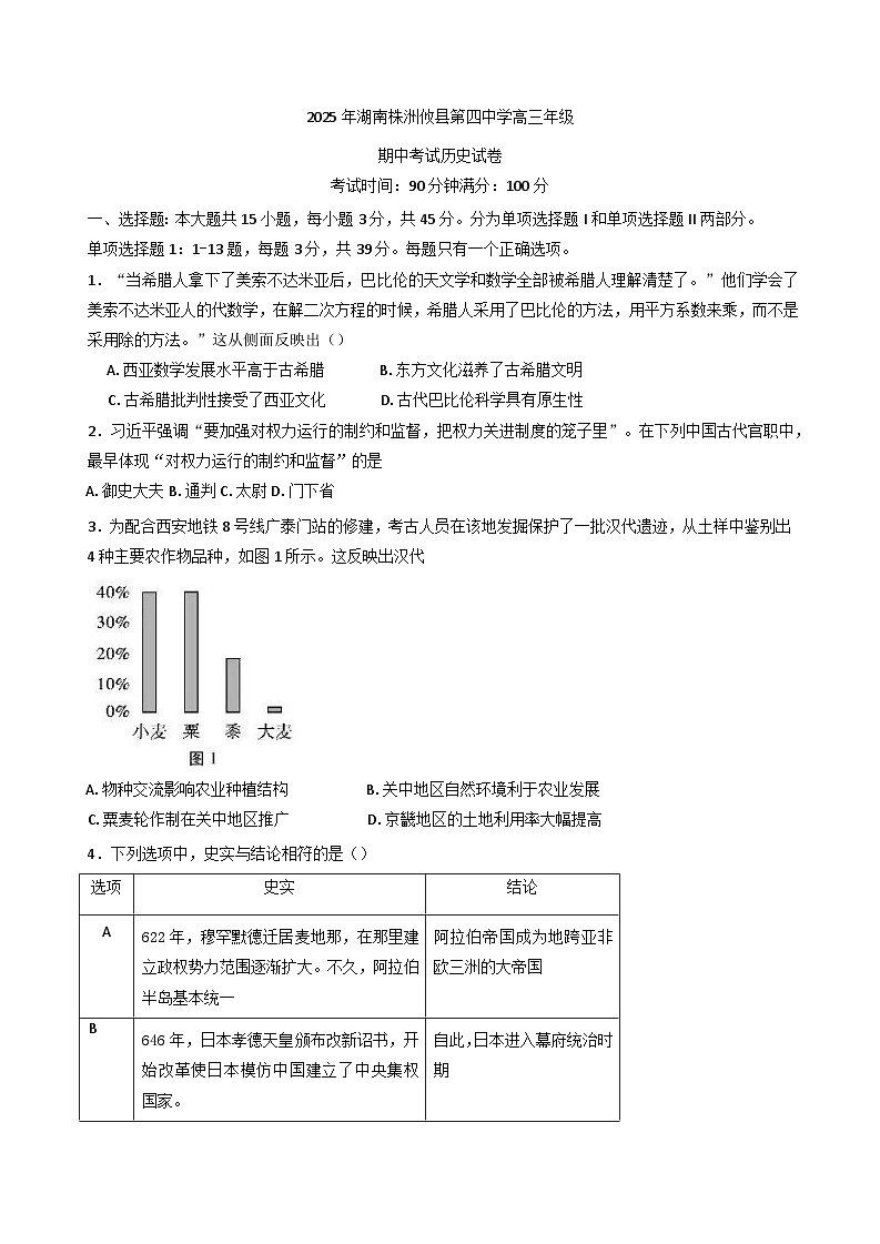 2025届湖南省株洲市攸县第四中学高三下学期期中考试历史试题（含答案）第1页