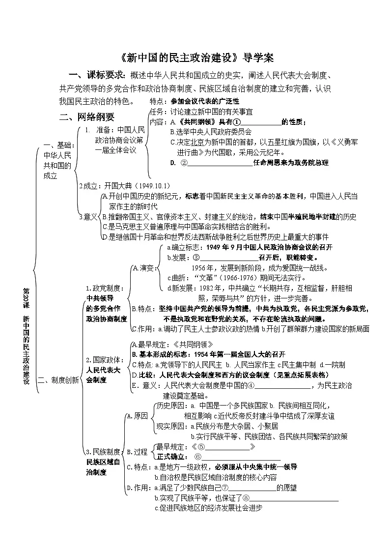 人教版 (新课标)高中历史必修1 6-20《新中国的民主政治建设》导学案（网络纲要__同步训练）第1页