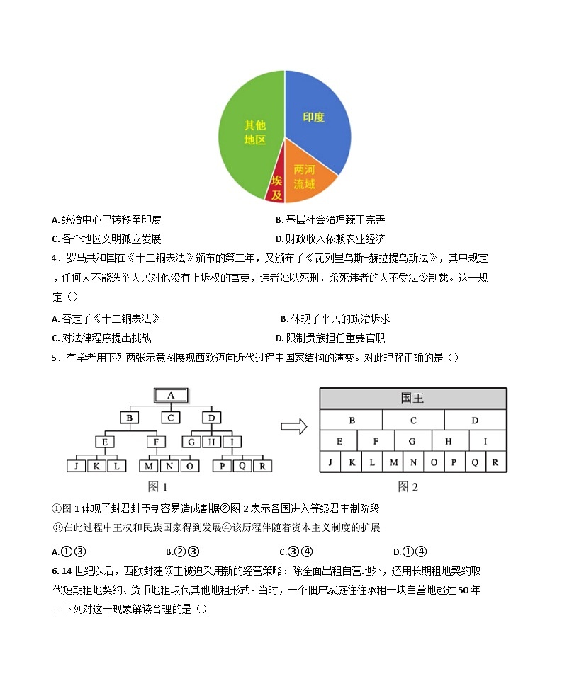 四川省成都市树德中学2024-2025学年高二下学期5月阶段性测试历史试题（含答案）第2页