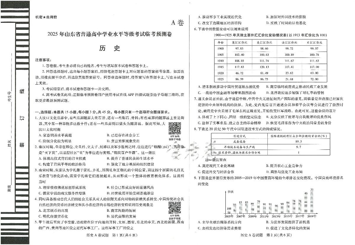 2025年高三历史高考临考押题密卷模拟试题A卷（山东专版）及其答案第1页