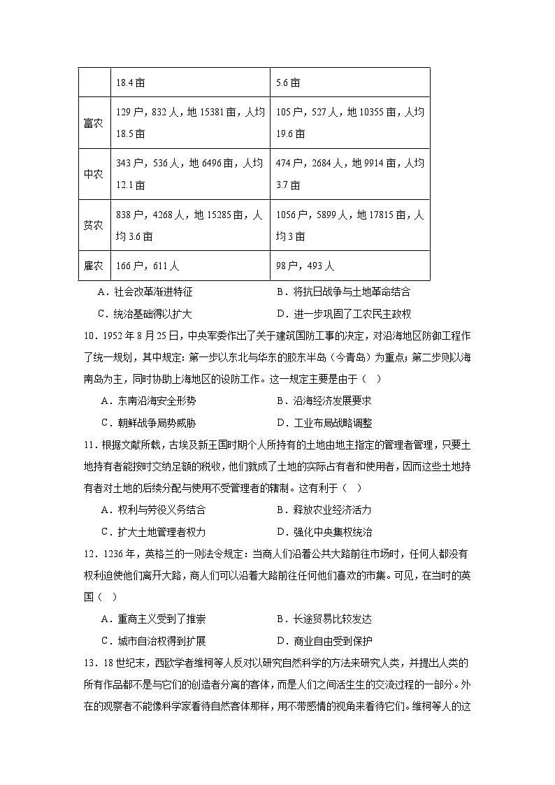 2025届江西省百万大联考高三下学期5月模拟考试历史试题（附答案解析）第3页