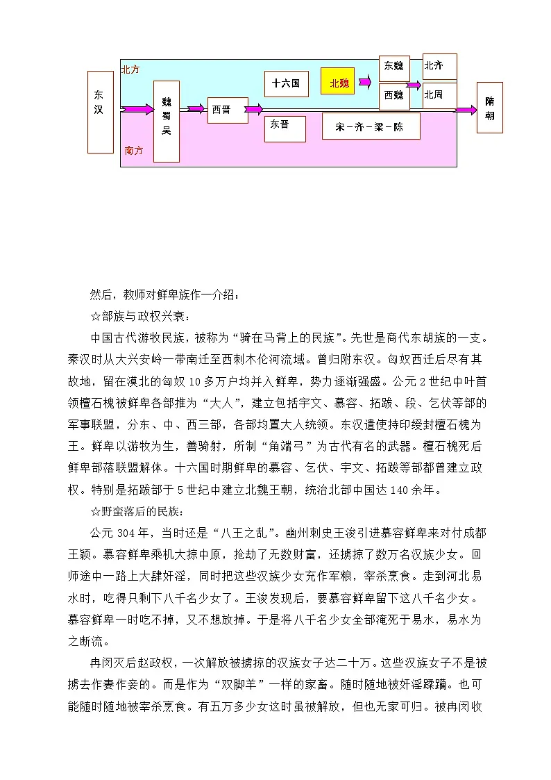 人教版 (新课标)高中历史选修1 3-1《改革迫在眉睫》教案第3页