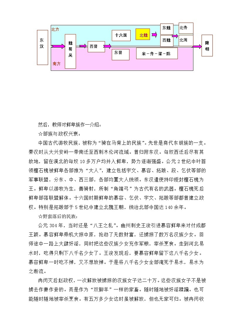 人教版 (新课标)高中历史选修1 3-1《改革迫在眉睫》教案第3页