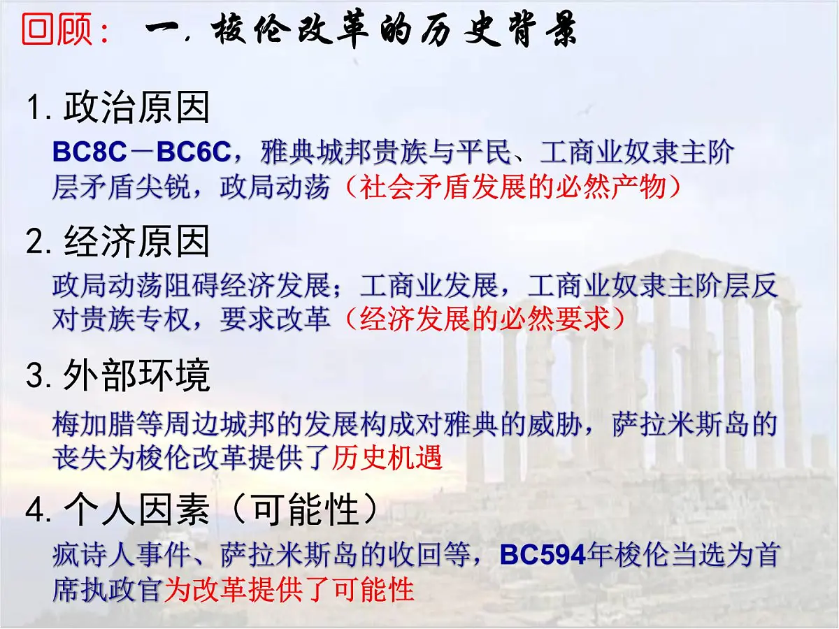 人教版 (新课标)高中历史选修1 1-3《雅典民主政治的奠基石》课件第2页