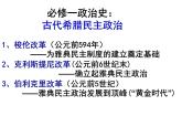 人教版 (新课标)高中历史选修1 第一单元《梭伦改革》综合复习课件