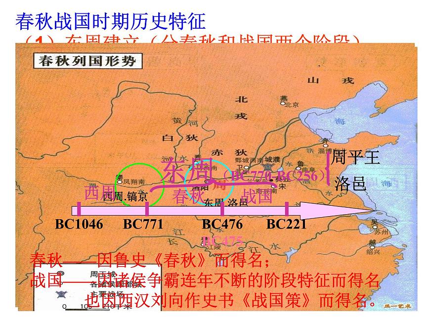 人教版 (新课标)高中历史选修1 2-1《改革变法风潮与秦国历史机遇》课件第2页