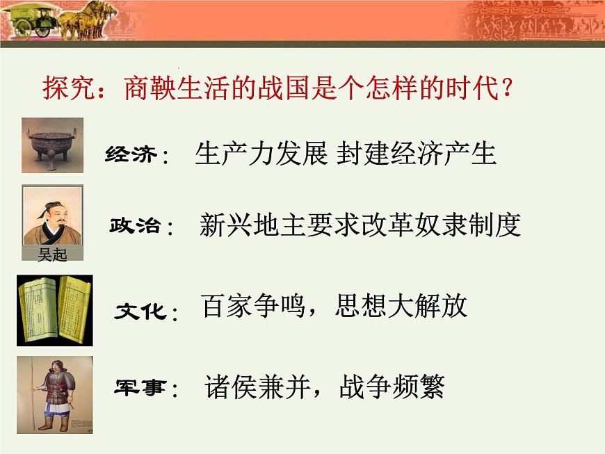 人教版 (新课标)高中历史选修1 2-1《改革变法风潮与秦国历史机遇》课件第6页