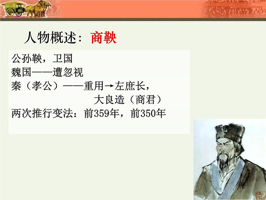 人教版 (新课标)高中历史选修1 2-2《“为秦开帝业”——商鞅变法》课件第3页