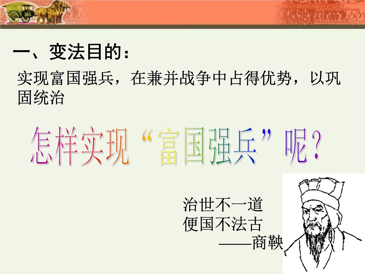 人教版 (新课标)高中历史选修1 2-2《“为秦开帝业”——商鞅变法》课件第4页