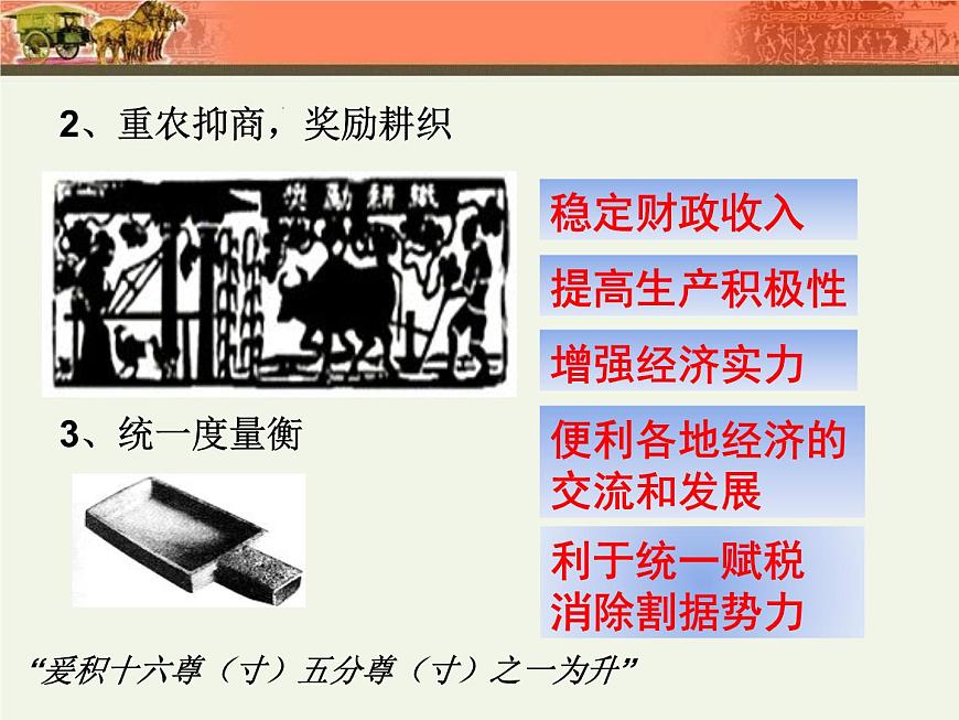 人教版 (新课标)高中历史选修1 2-2《“为秦开帝业”——商鞅变法》课件第8页